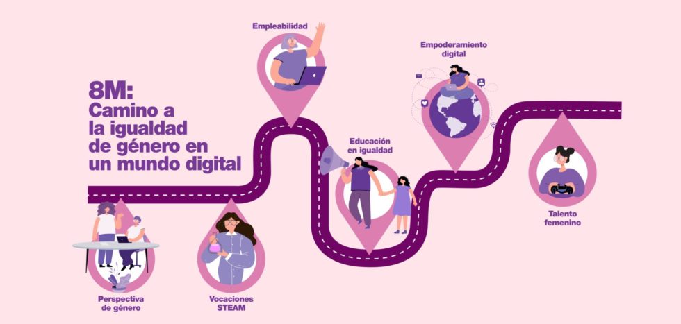 El camino a la igualdad de género en un mundo digital - Fundación Esplai