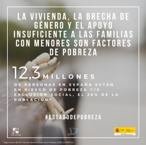 XIII Informe «El Estado de la Pobreza en España» de EAPN